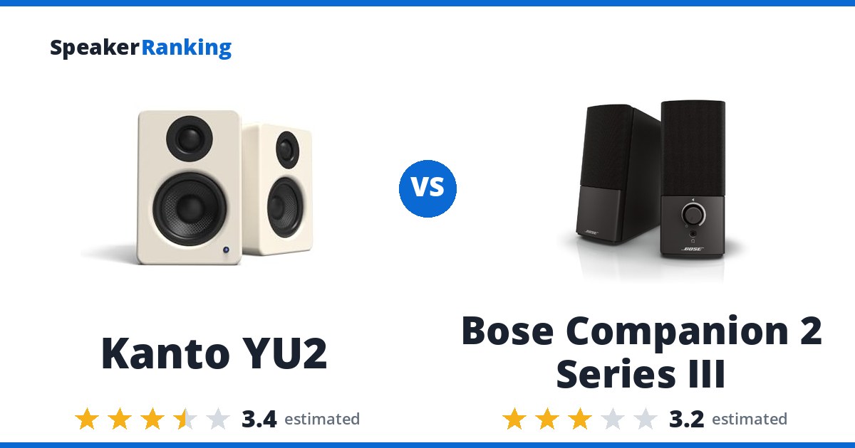 Kanto YU2 vs Bose Companion 2 Series III
