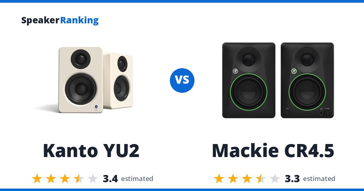 Kanto YU2 vs Mackie CR4.5