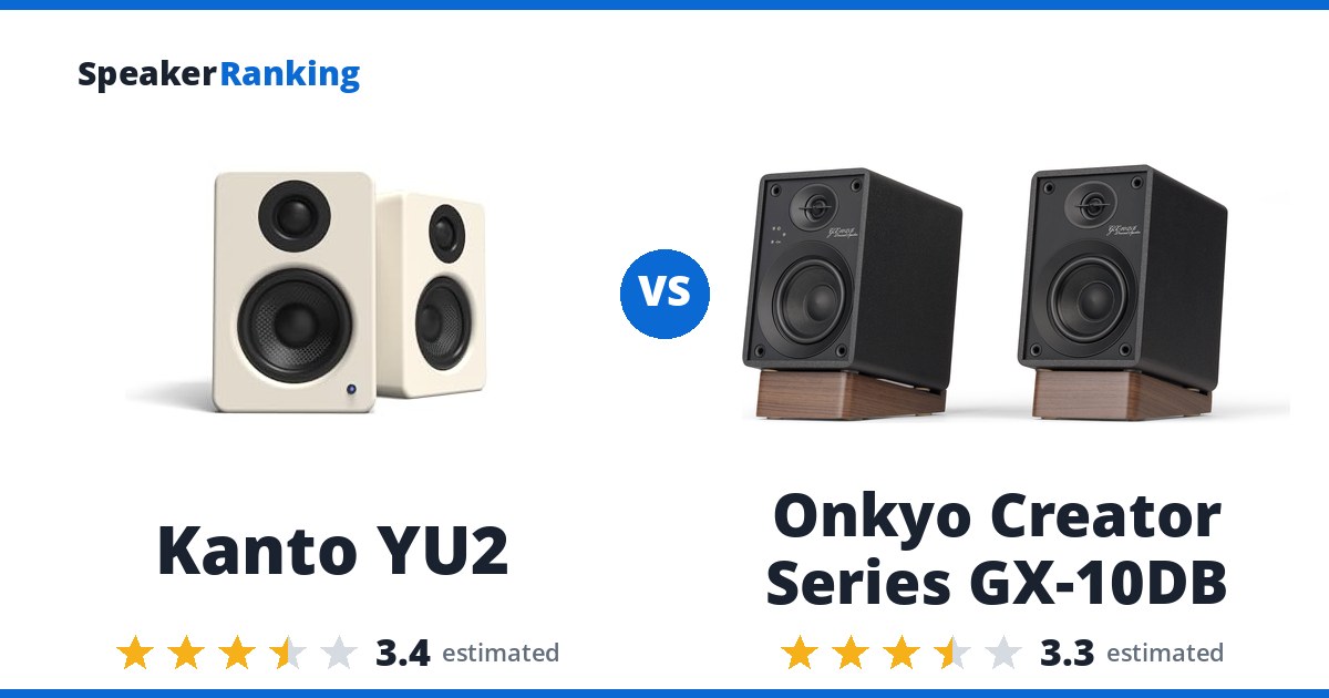 Kanto YU2 vs Onkyo Creator Series GX-10DB