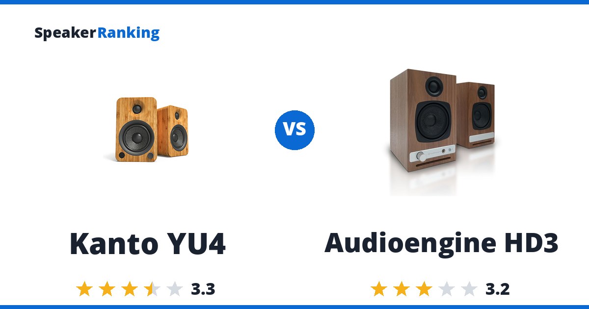 Kanto YU4 vs Audioengine HD3