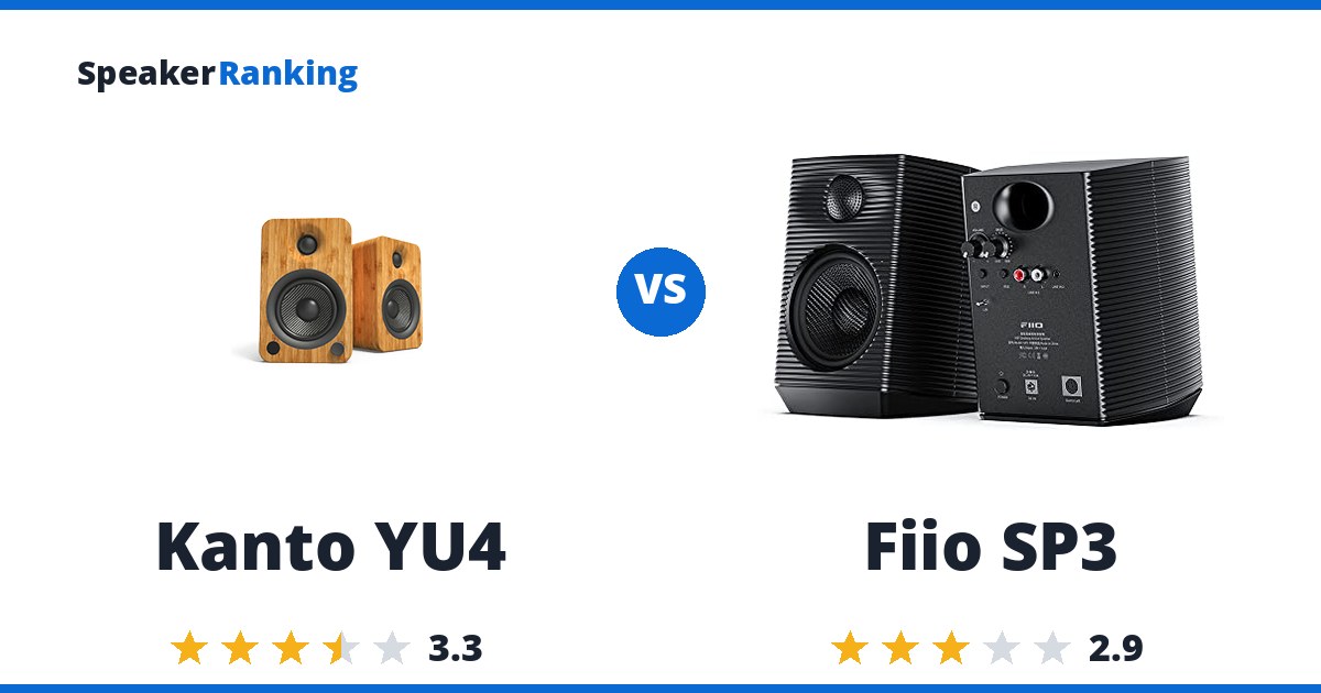 Kanto YU4 vs Fiio SP3