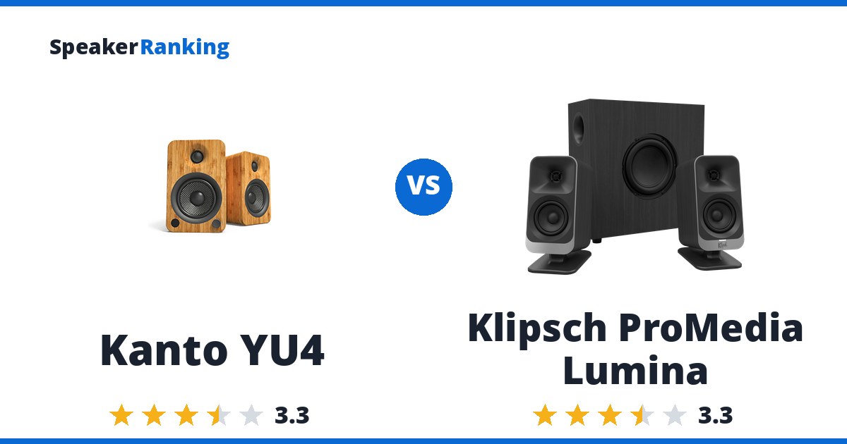 Kanto YU4 vs Klipsch ProMedia Lumina