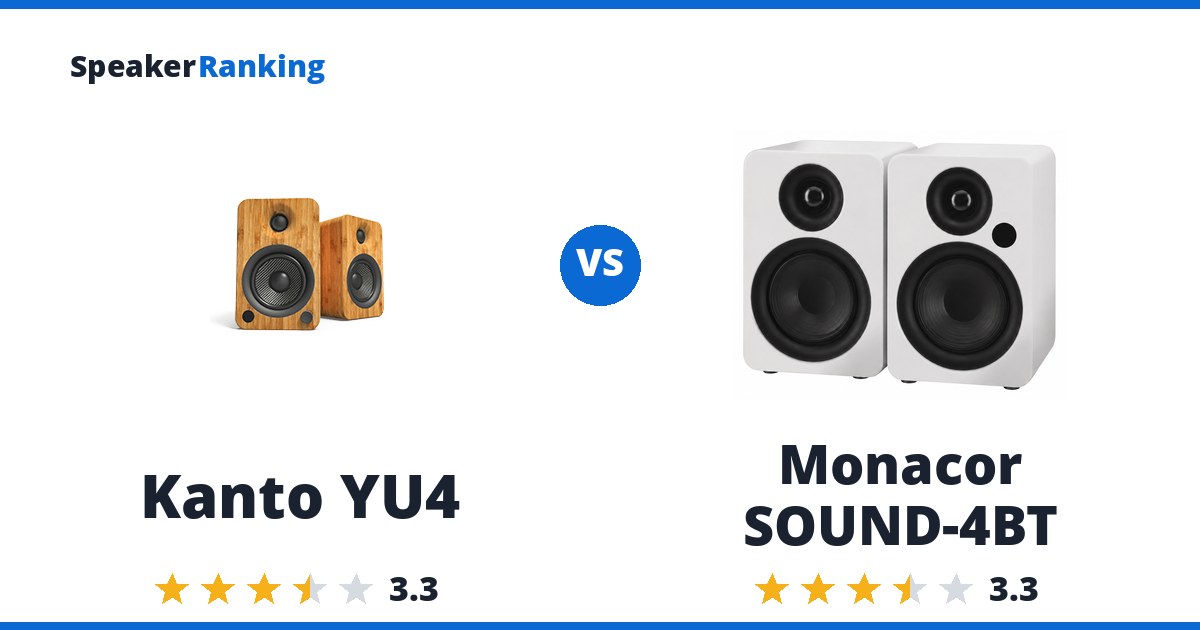 Kanto YU4 vs Monacor SOUND-4BT