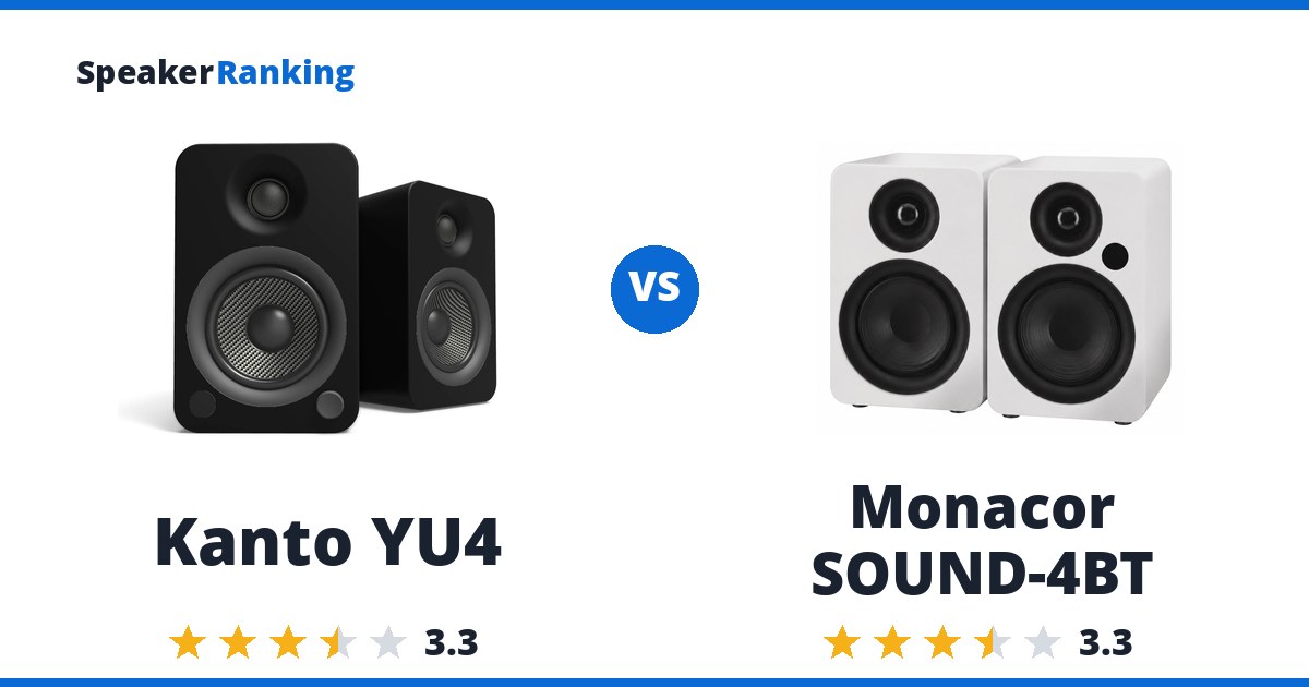 Kanto YU4 vs Monacor SOUND-4BT