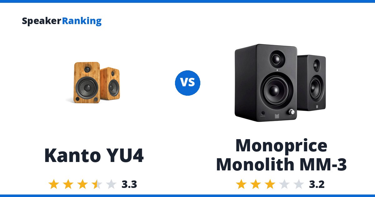 Kanto YU4 vs Monoprice Monolith MM-3