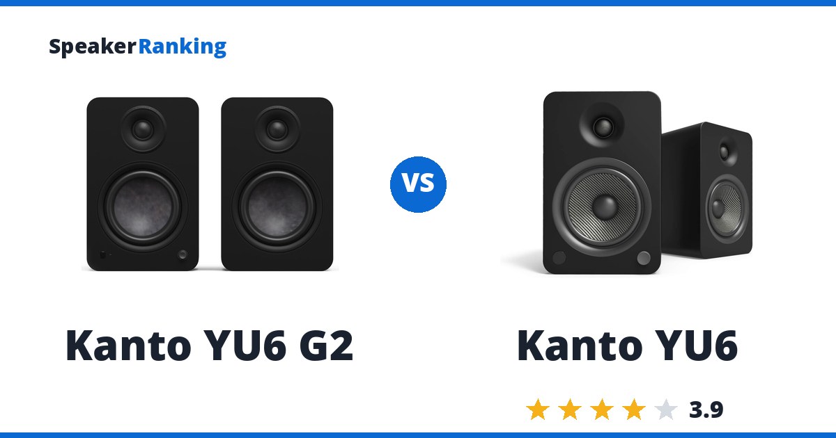 Kanto YU6 G2 vs Kanto YU6