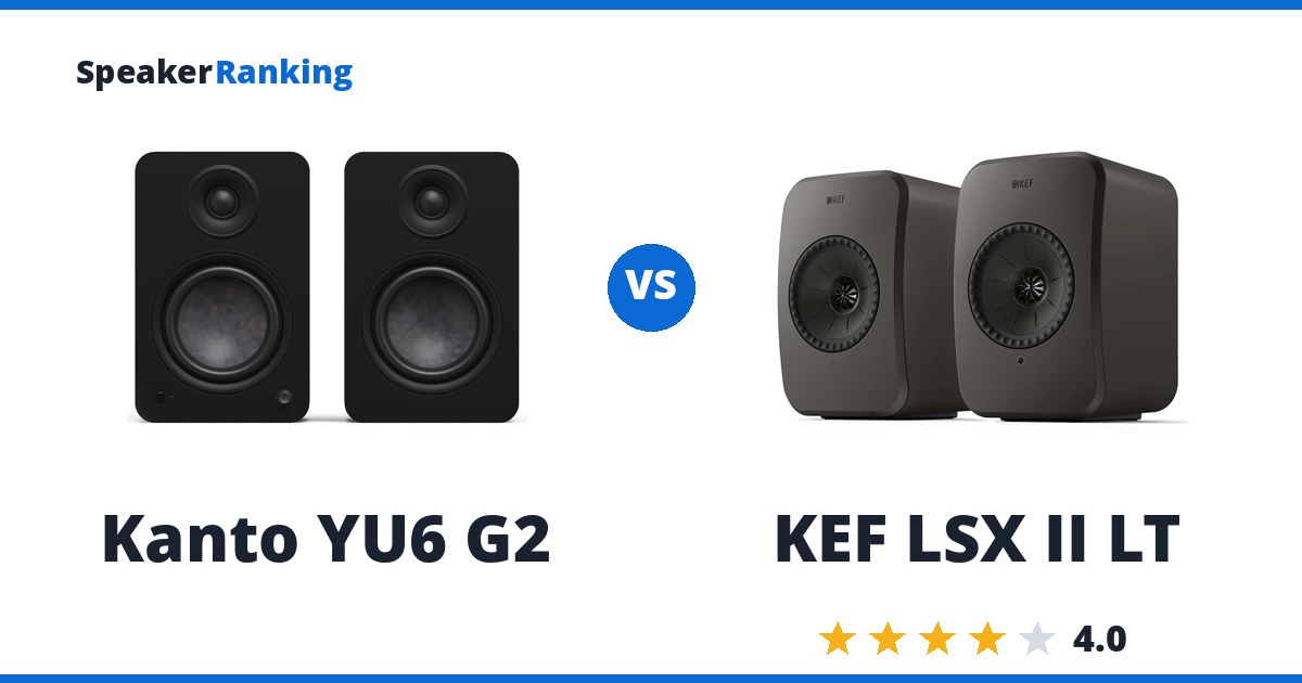Kanto YU6 G2 vs KEF LSX II LT