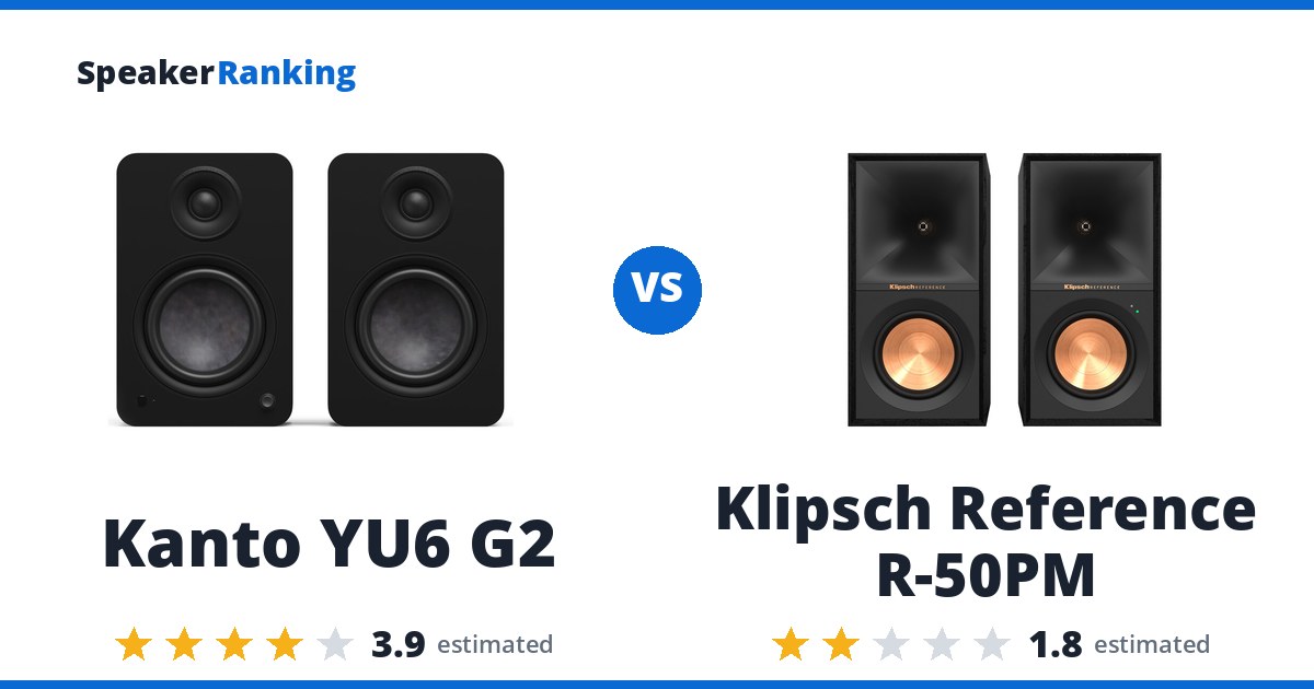 Kanto YU6 G2 vs Klipsch Reference R-50PM