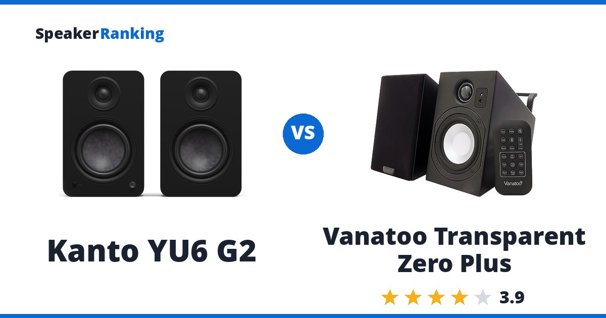 Kanto YU6 G2 vs Vanatoo Transparent Zero Plus