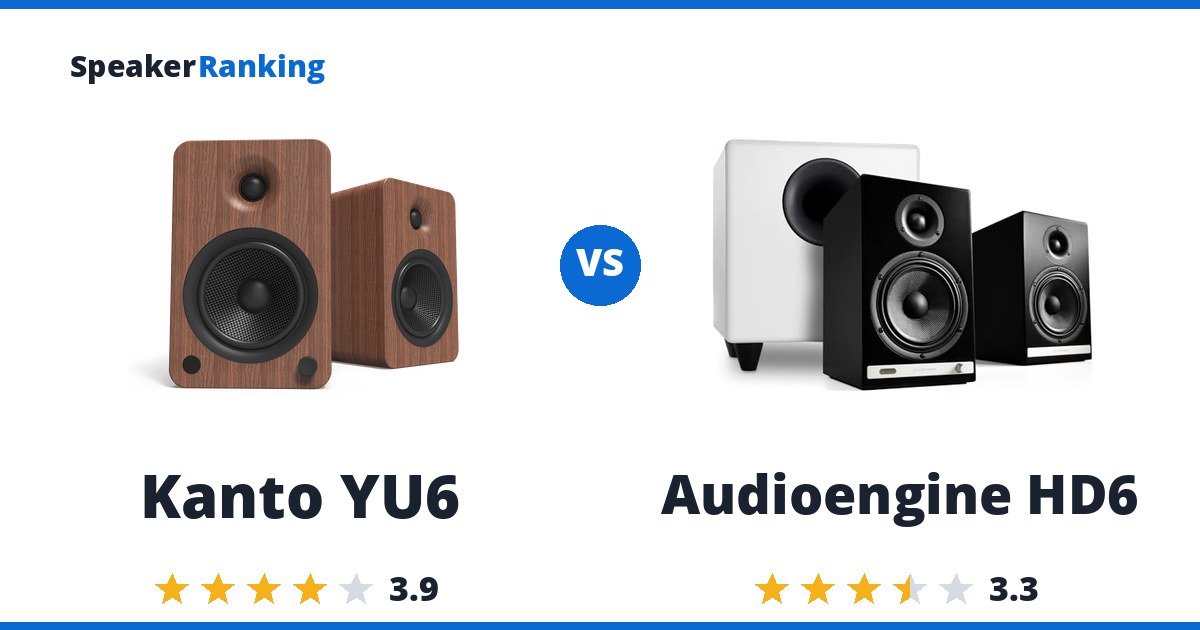 Kanto YU6 vs Audioengine HD6