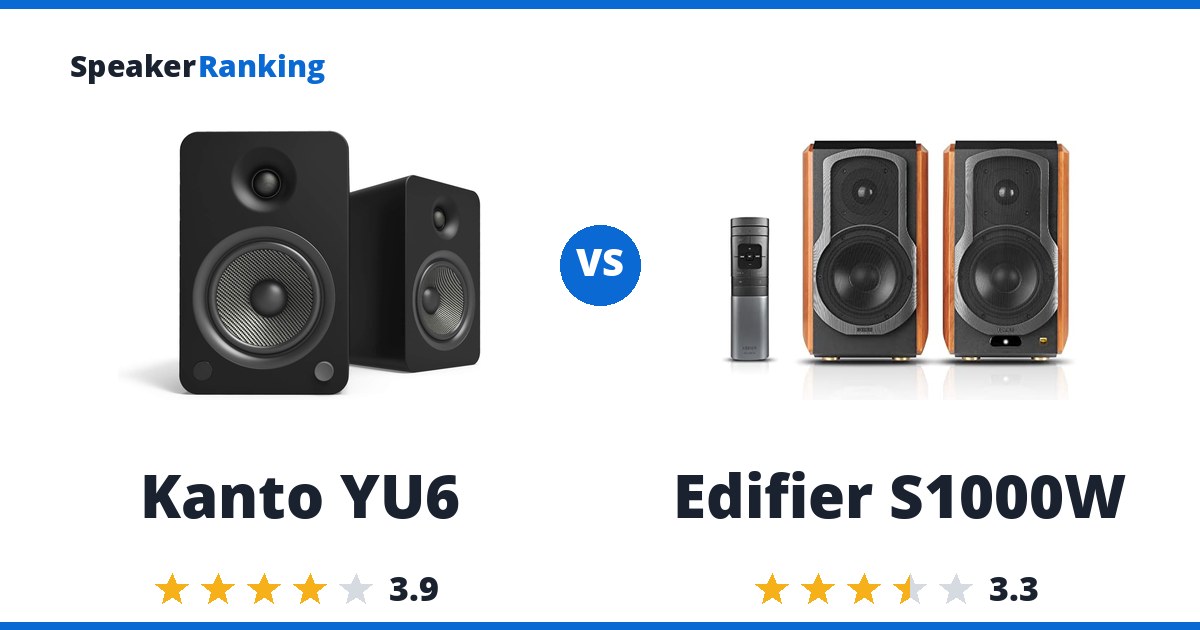 Kanto YU6 vs Edifier S1000W