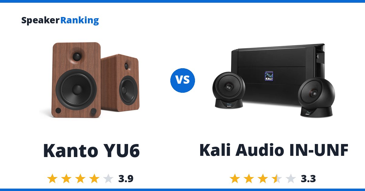 Kanto YU6 vs Kali Audio IN-UNF