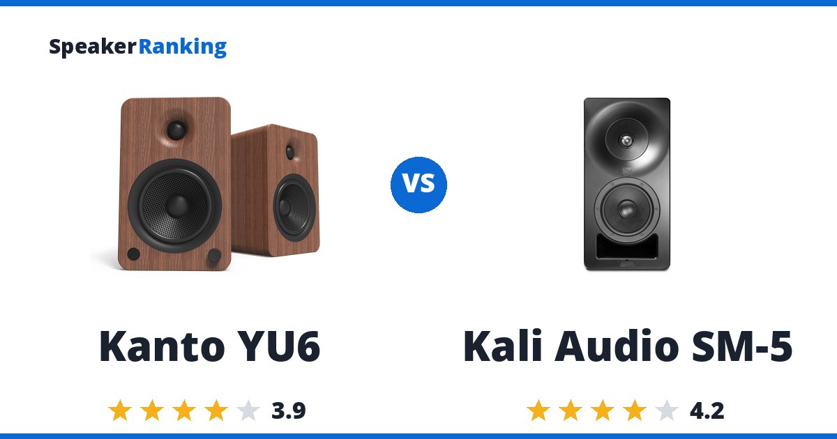 Kanto YU6 vs Kali Audio SM-5