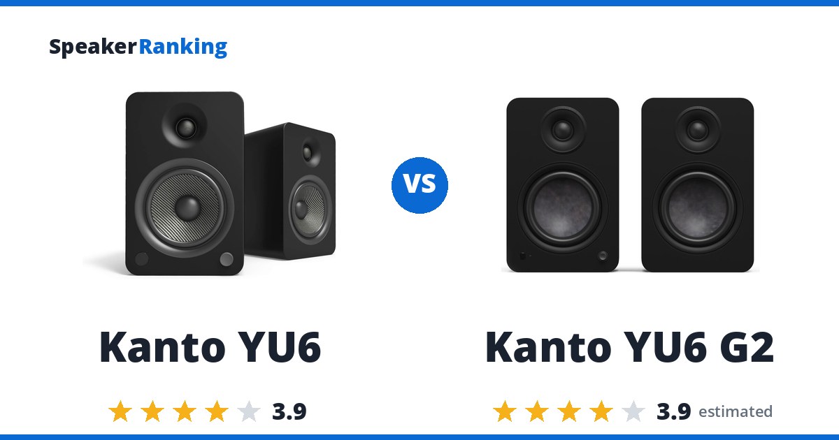 Kanto YU6 vs Kanto YU6 G2