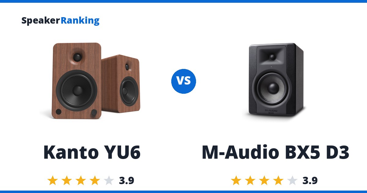 Kanto YU6 vs M-Audio BX5 D3