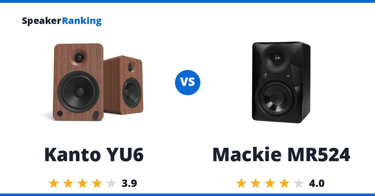 Kanto YU6 vs Mackie MR524