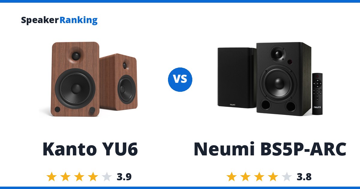 Kanto YU6 vs Neumi BS5P-ARC