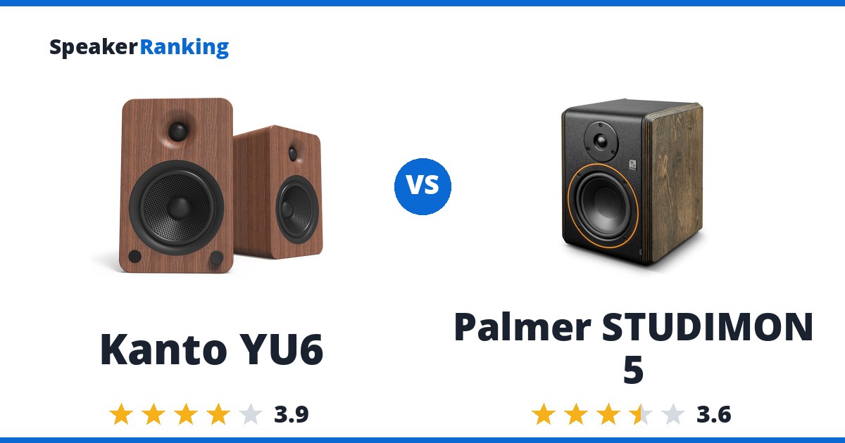 Kanto YU6 vs Palmer STUDIMON 5