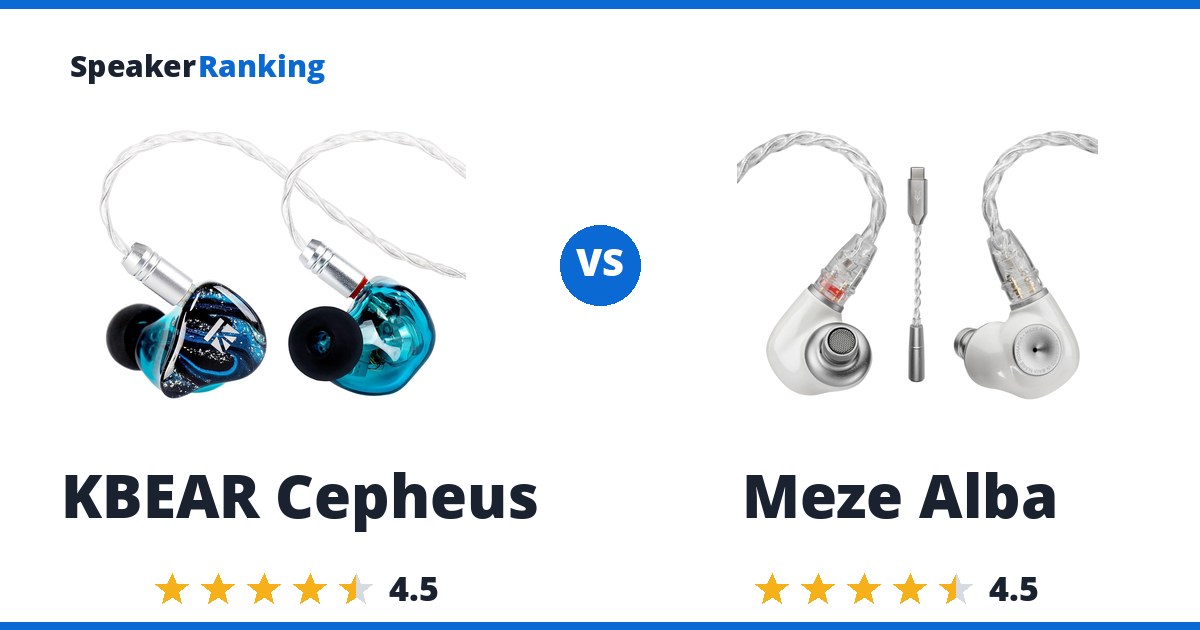 KBEAR Cepheus vs Meze Alba