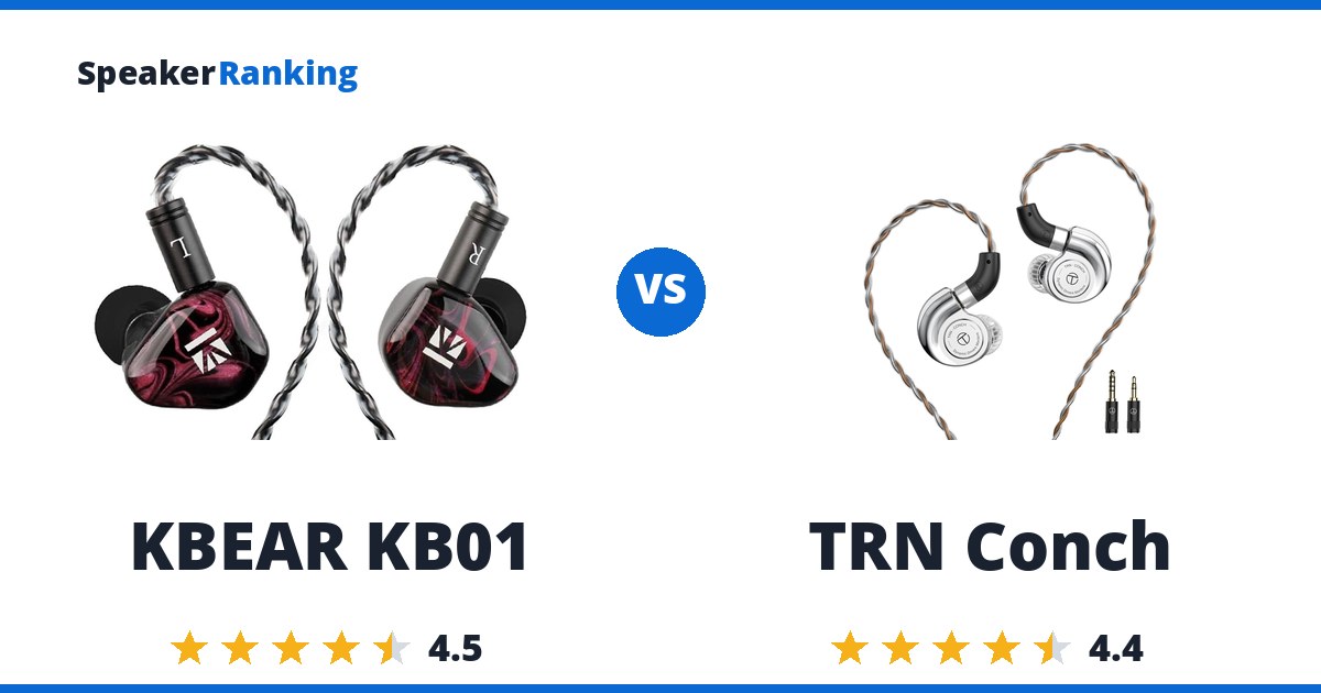 KBEAR KB01 vs TRN Conch