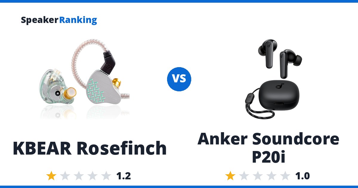 KBEAR Rosefinch vs Anker Soundcore P20i