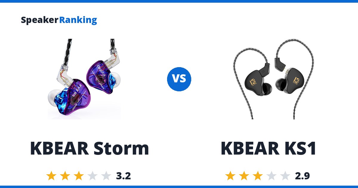 KBEAR Storm vs KBEAR KS1