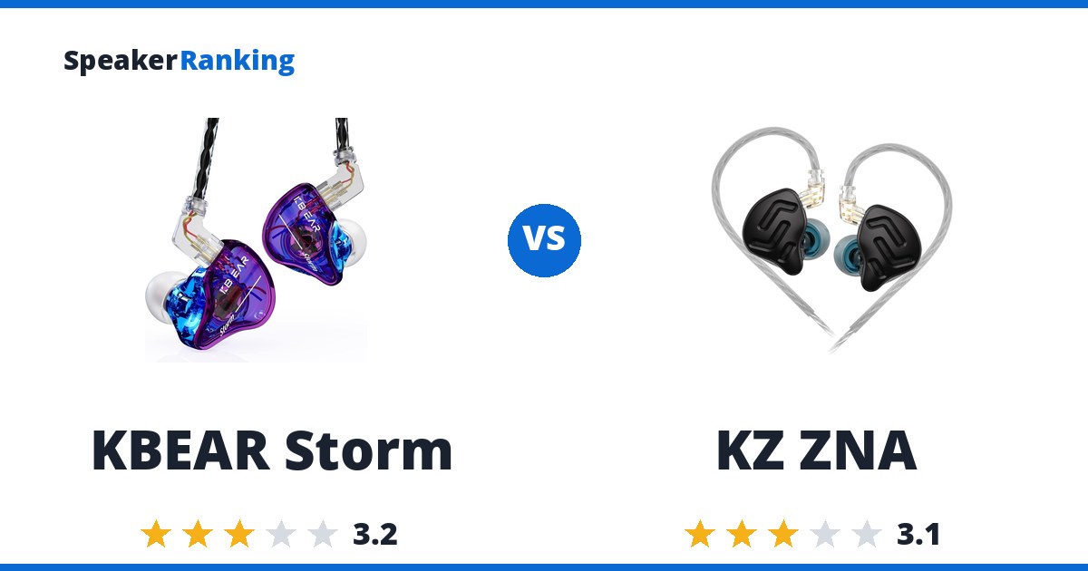 KBEAR Storm vs KZ ZNA