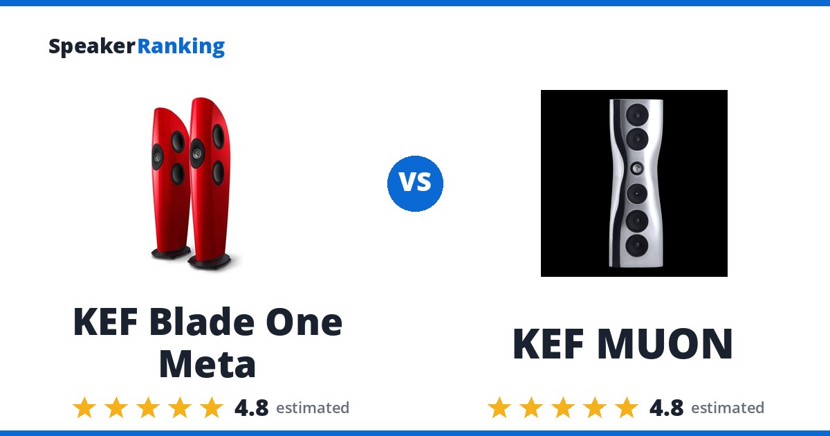 KEF Blade One Meta vs KEF MUON