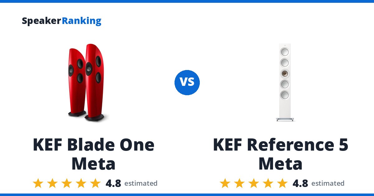 KEF Blade One Meta vs KEF Reference 5 Meta