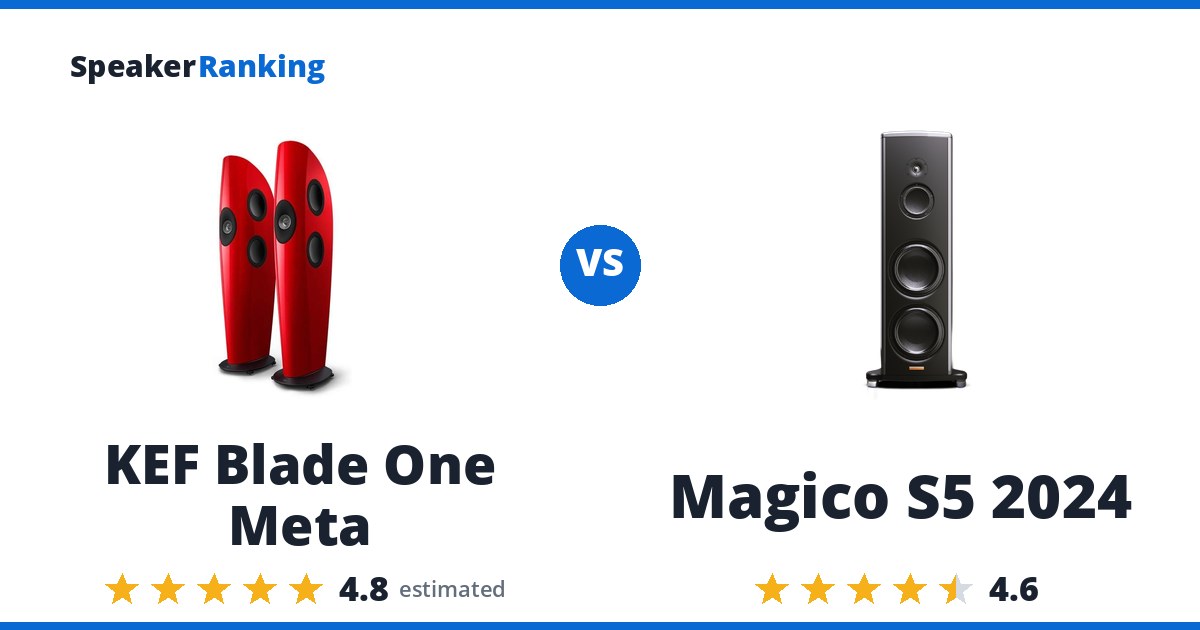 KEF Blade One Meta vs Magico S5 2024