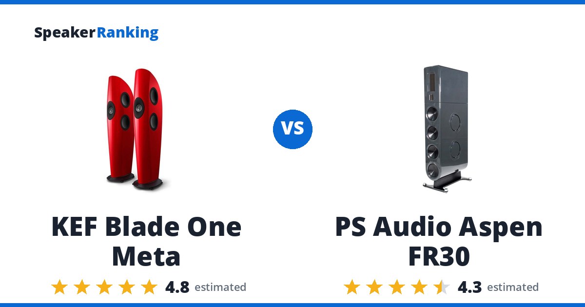 KEF Blade One Meta vs PS Audio Aspen FR30