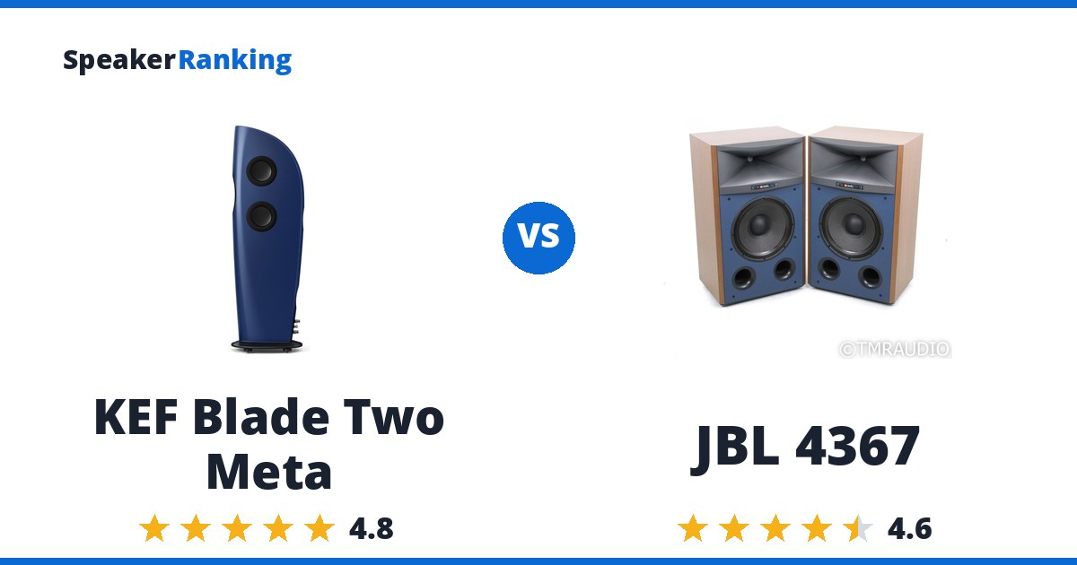 KEF Blade Two Meta vs JBL 4367