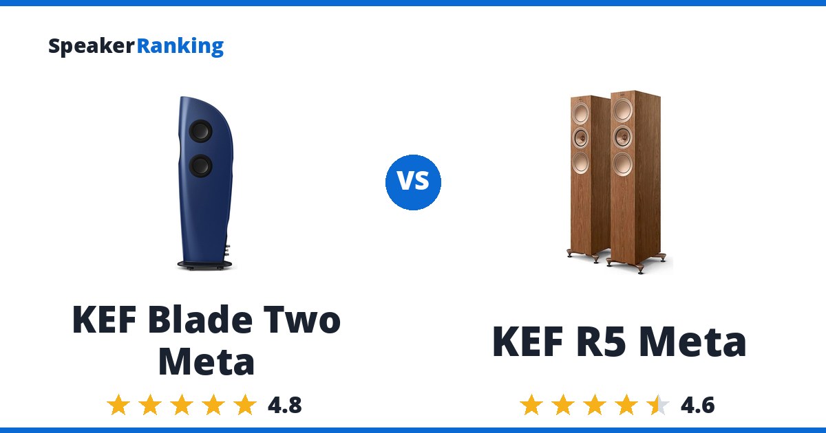 KEF Blade Two Meta vs KEF R5 Meta