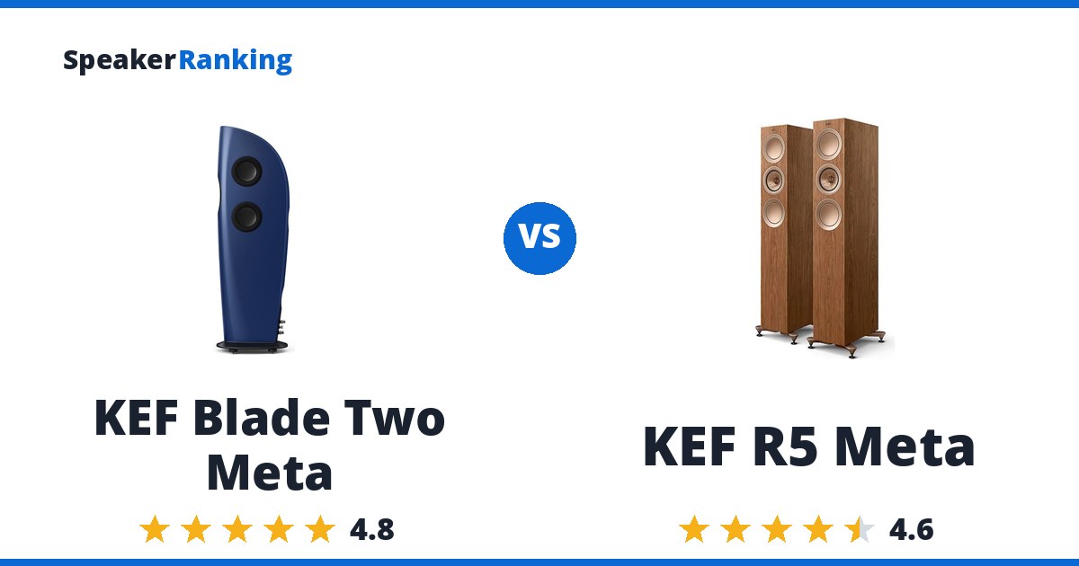 KEF Blade Two Meta vs KEF R5 Meta
