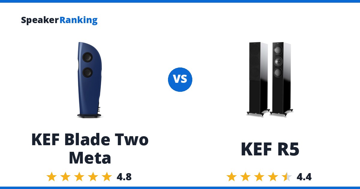 KEF Blade Two Meta vs KEF R5