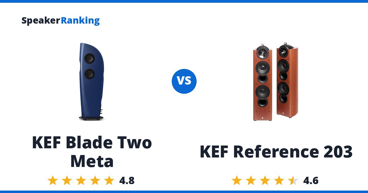 KEF Blade Two Meta vs KEF Reference 203
