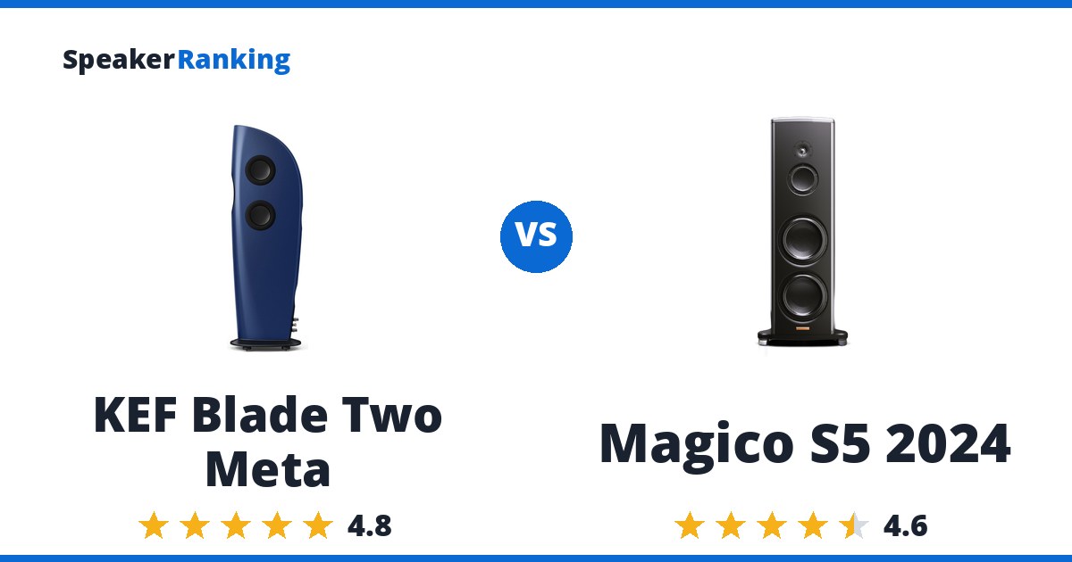 KEF Blade Two Meta vs Magico S5 2024