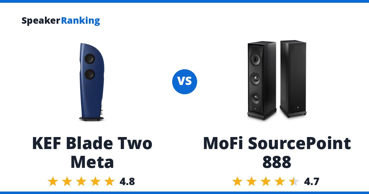 KEF Blade Two Meta vs MoFi SourcePoint 888