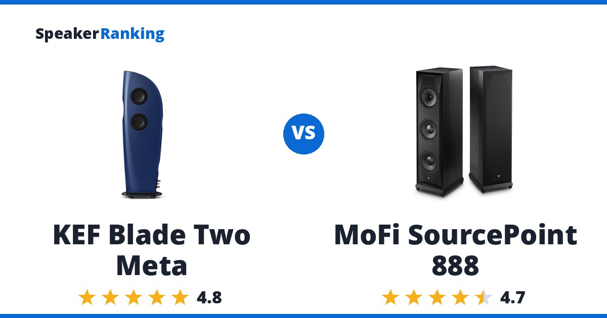 KEF Blade Two Meta vs MoFi SourcePoint 888