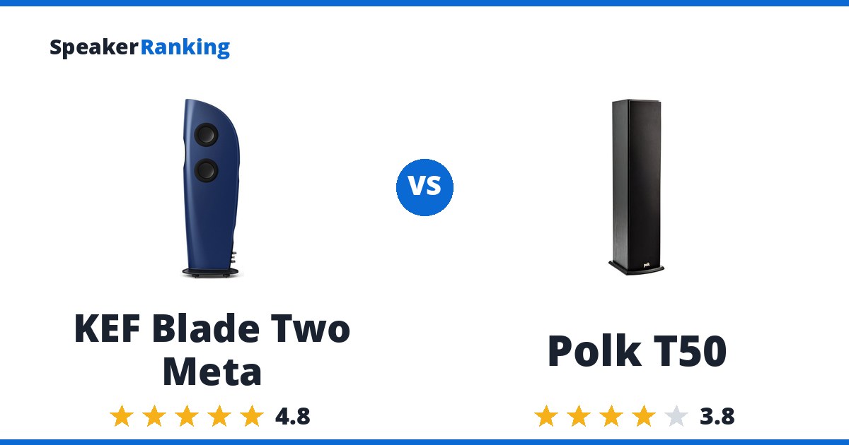 KEF Blade Two Meta vs Polk T50
