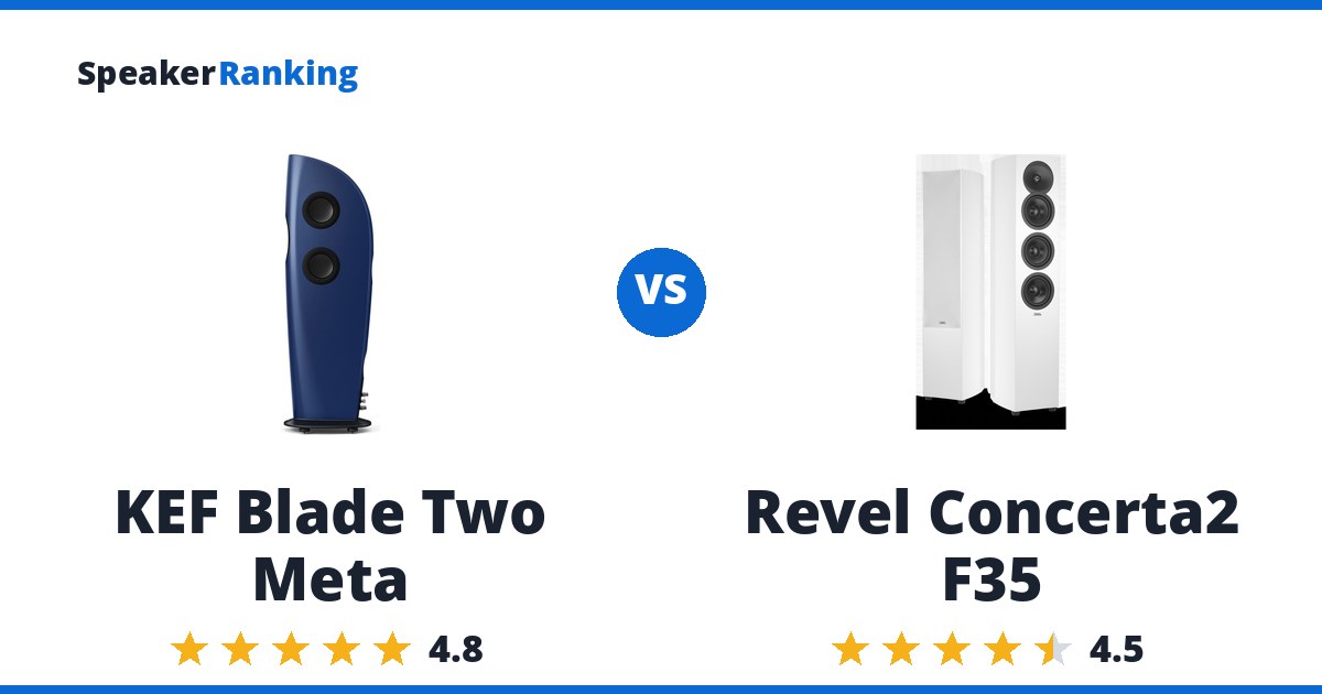 KEF Blade Two Meta vs Revel Concerta2 F35