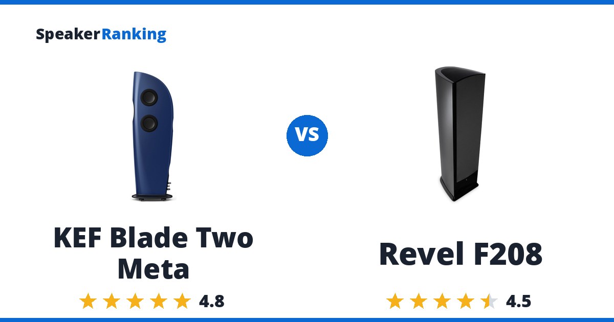 KEF Blade Two Meta vs Revel F208