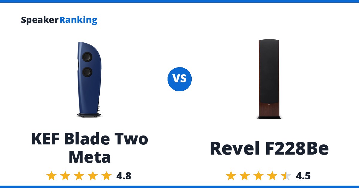 KEF Blade Two Meta vs Revel F228Be