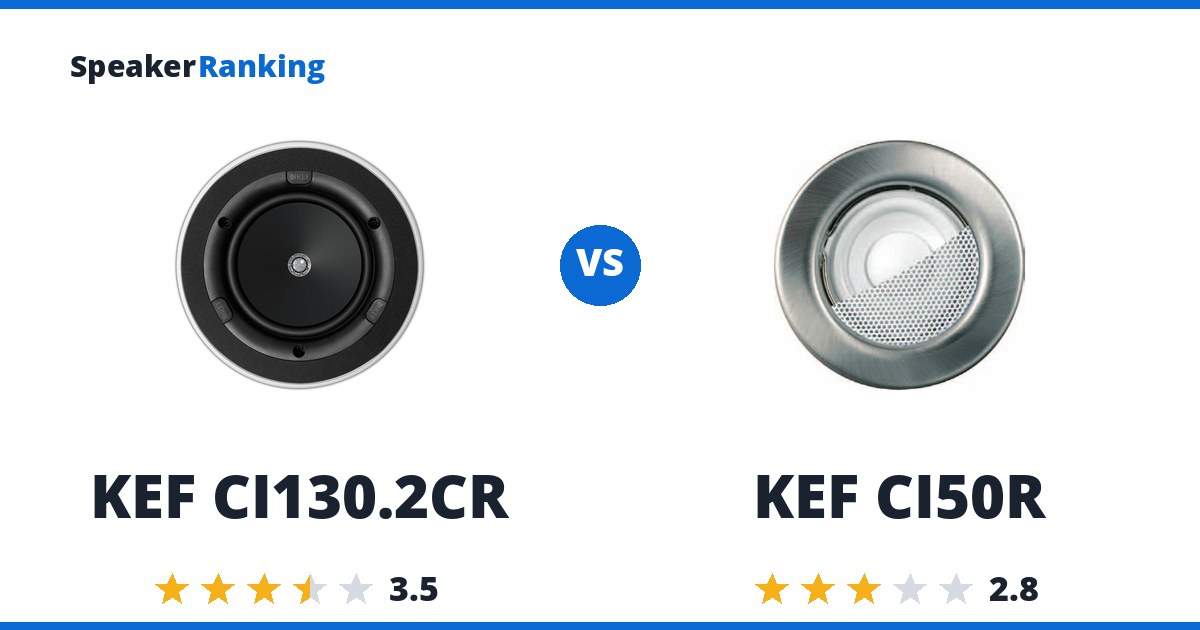 KEF CI130.2CR vs KEF CI50R