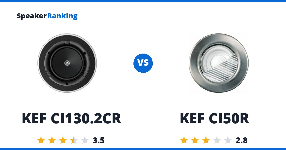KEF CI130.2CR vs KEF CI50R