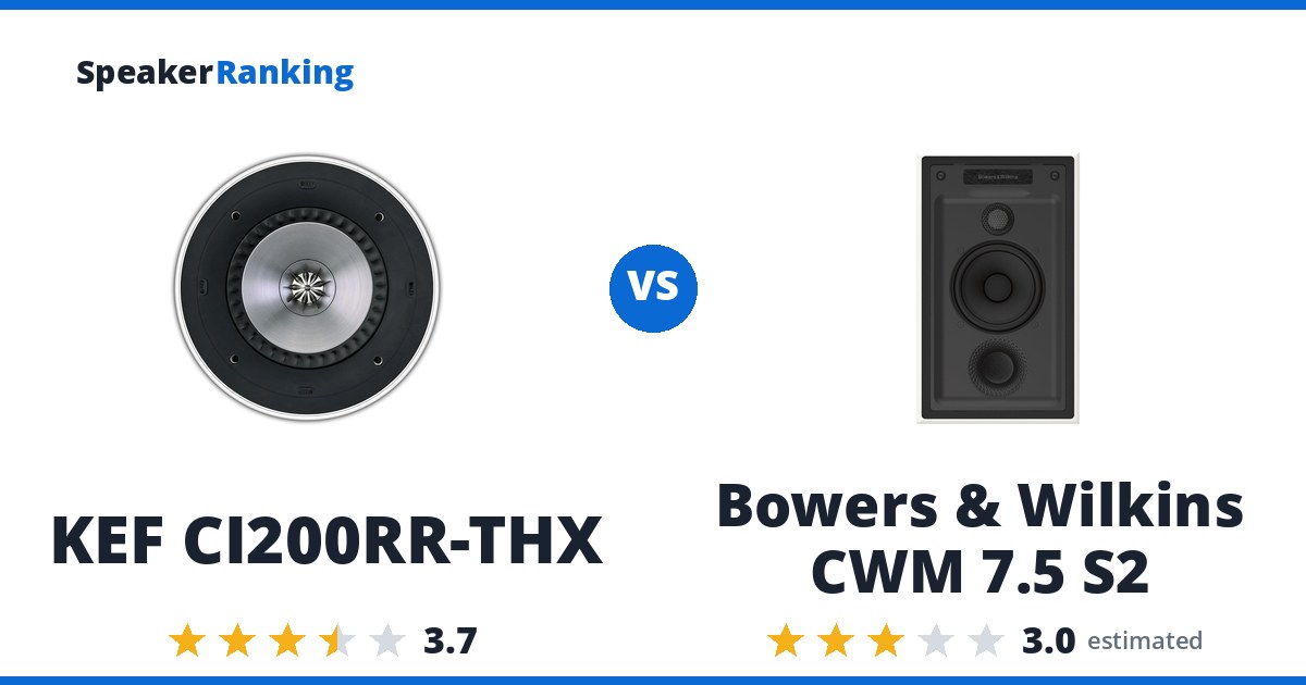 KEF CI200RR-THX vs Bowers & Wilkins CWM 7.5 S2