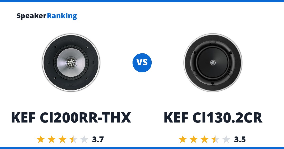KEF CI200RR-THX vs KEF CI130.2CR