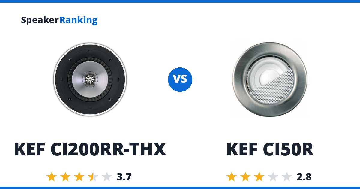 KEF CI200RR-THX vs KEF CI50R