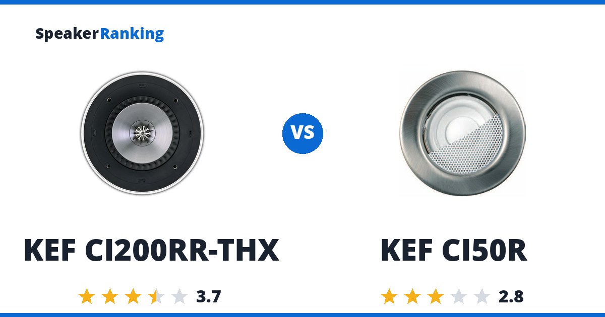 KEF CI200RR-THX vs KEF CI50R