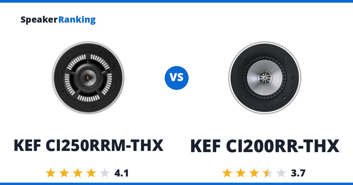 KEF CI250RRM-THX vs KEF CI200RR-THX